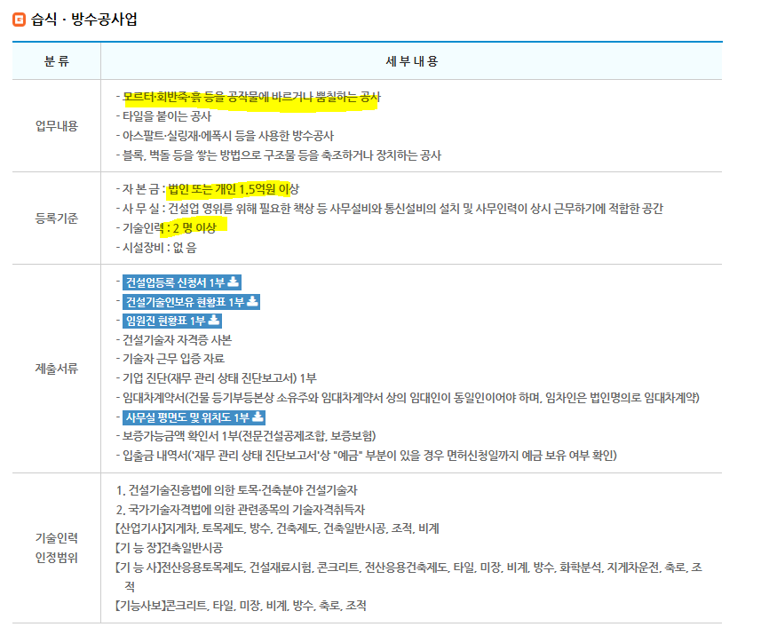 방수공사업 면허
