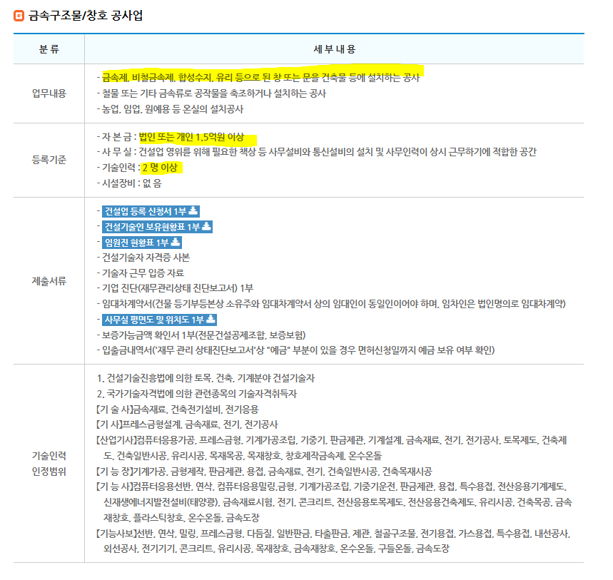 금속구조물공사업